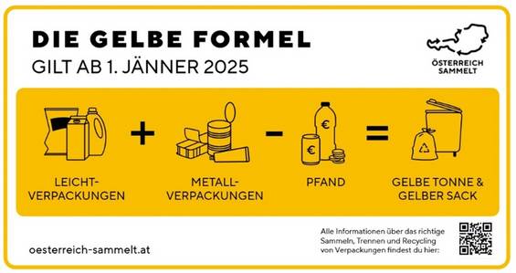 Die gelbe Formel der Gemeinde Stubenberg am See
